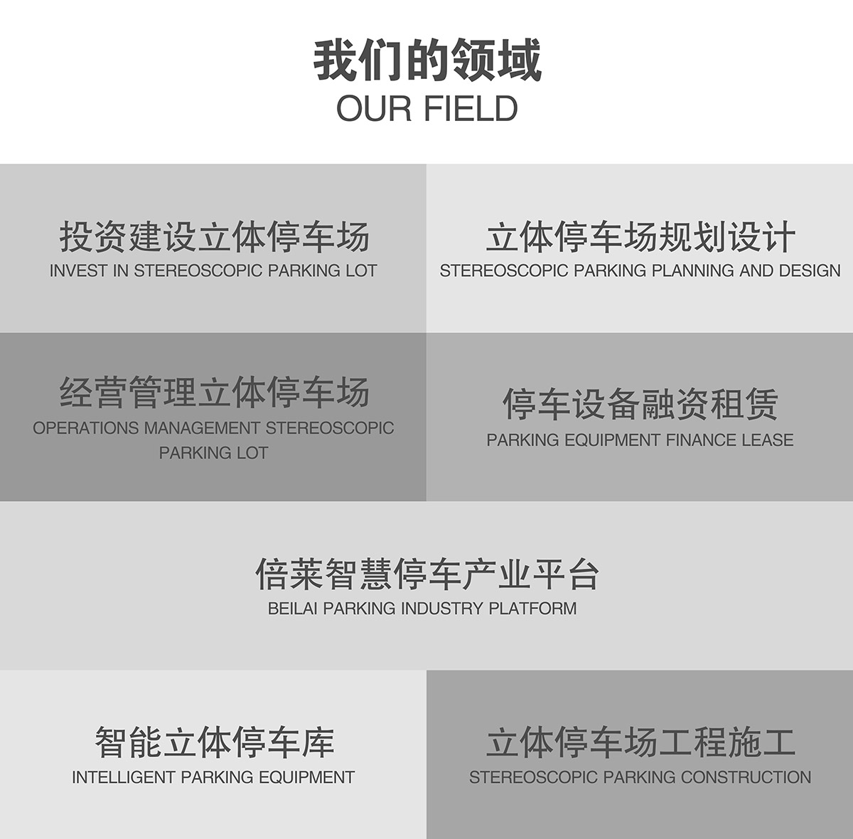 機(jī)械車位租賃的服務(wù)領(lǐng)域.jpg