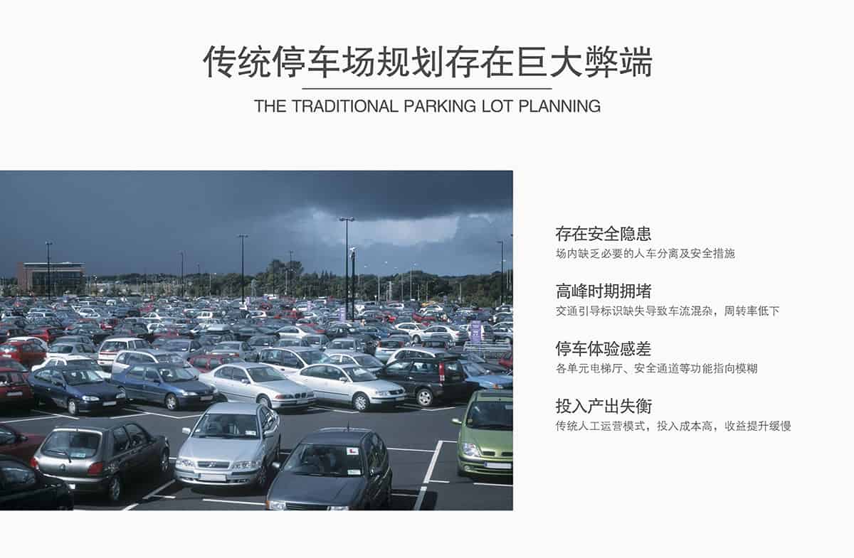 機(jī)械車位傳統(tǒng)停車場規(guī)劃存在巨大弊端.jpg