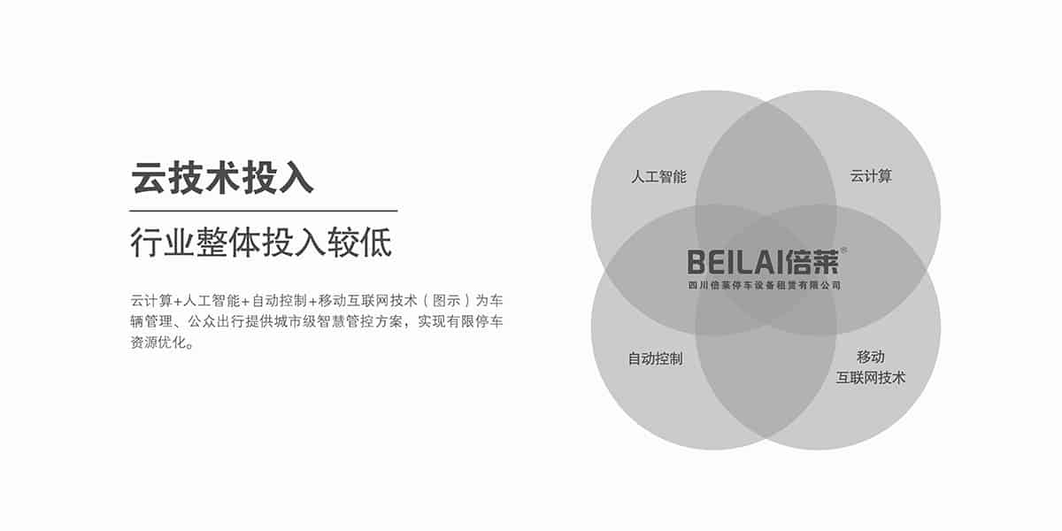 機(jī)械車(chē)位云技術(shù)投入行業(yè)整體投入較低.jpg