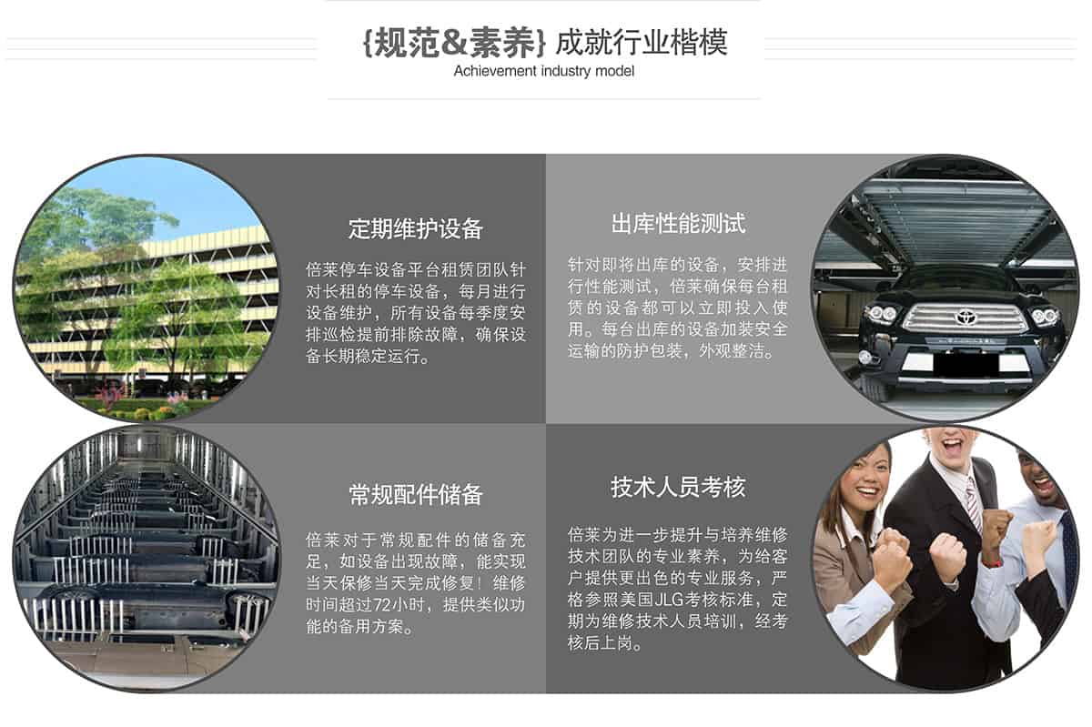 機械車位租賃車庫租賃成就行業(yè)楷模.jpg