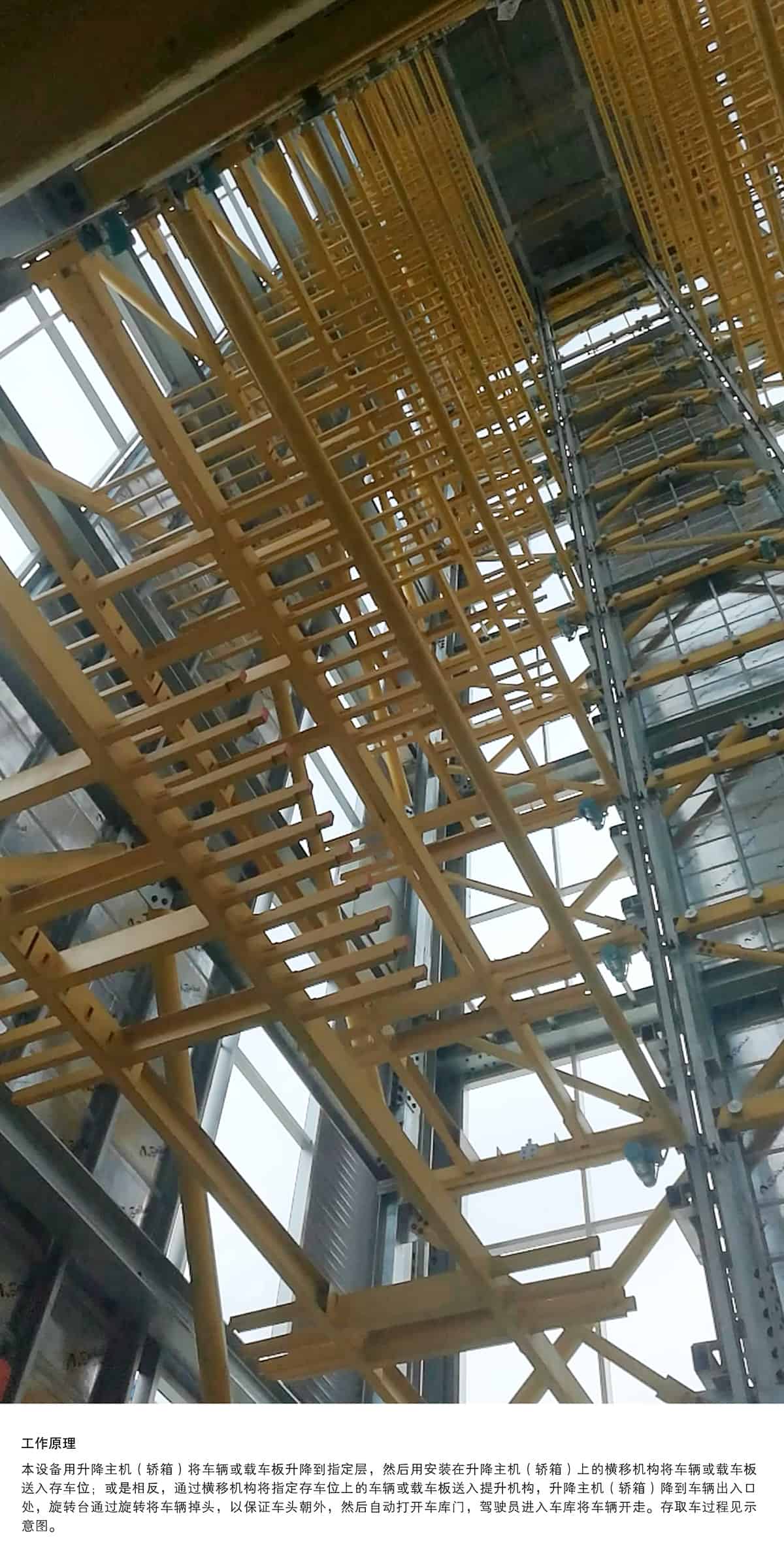 機械車位垂直升降機械停車設備工作原理.jpg