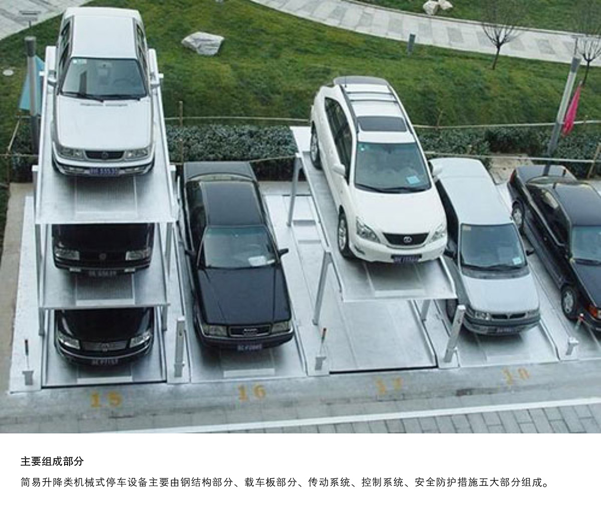 機(jī)械車位PJS3D2三層地坑簡易升降停車設(shè)備主要組成部分.jpg