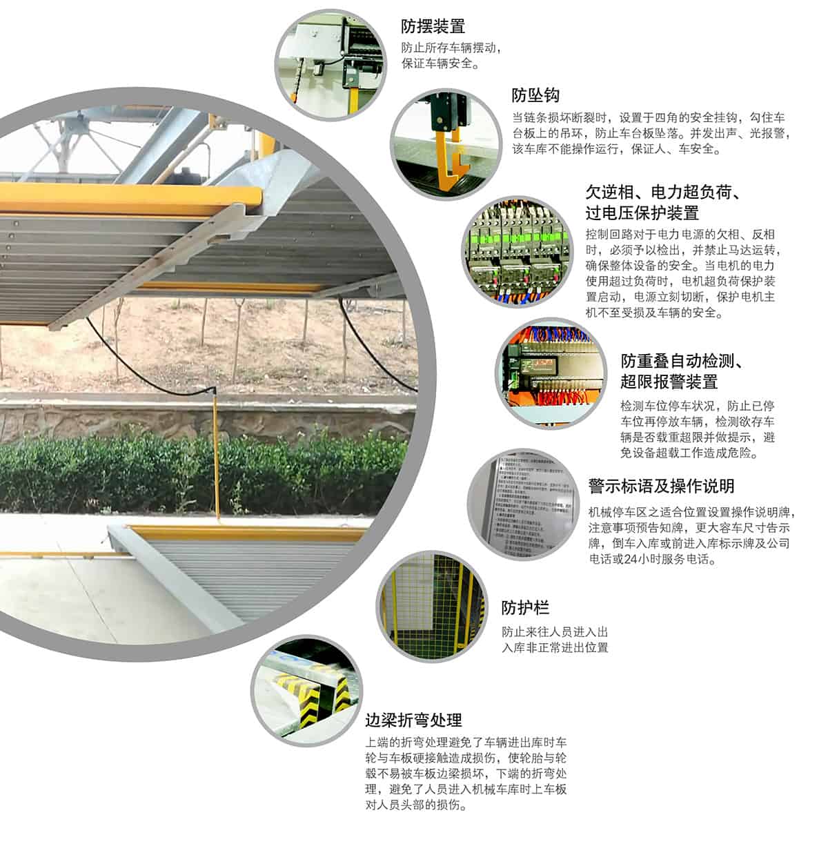 機(jī)械車位PSH7七層升降橫移機(jī)械停車設(shè)備安全裝置.jpg