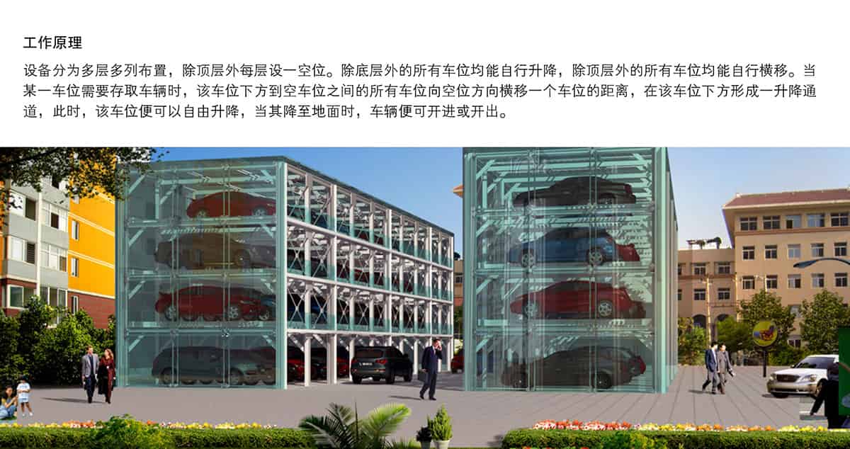 機(jī)械車位PSH多層升降橫移機(jī)械停車設(shè)備工作原理.jpg