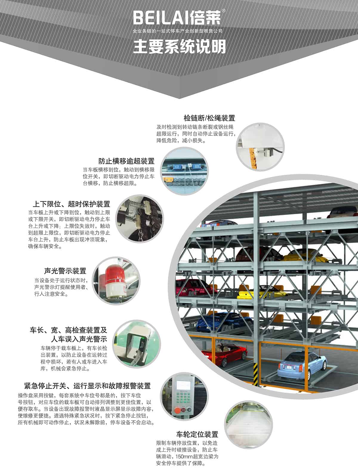 機(jī)械車位PSH多層升降橫移機(jī)械停車設(shè)備主要系統(tǒng)說(shuō)明.jpg