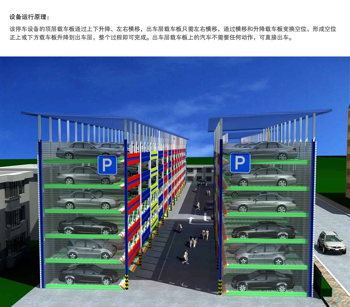 機(jī)械車(chē)位PSH6六層升降橫移機(jī)械停車(chē)設(shè)備運(yùn)行原理.jpg