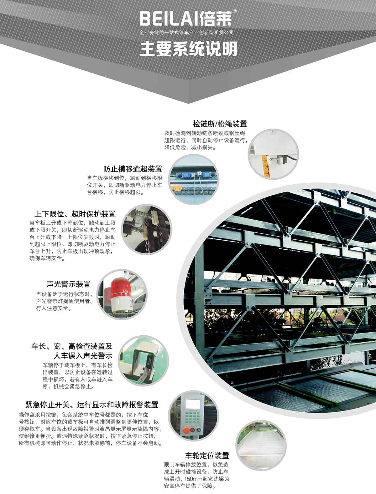 機(jī)械車(chē)位PSH6六層升降橫移機(jī)械停車(chē)設(shè)備主要系統(tǒng)說(shuō)明.jpg