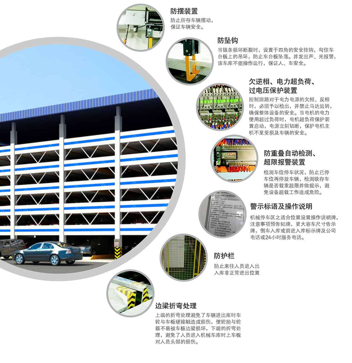 機(jī)械車(chē)位PSH6六層升降橫移機(jī)械停車(chē)設(shè)備安全防護(hù).jpg
