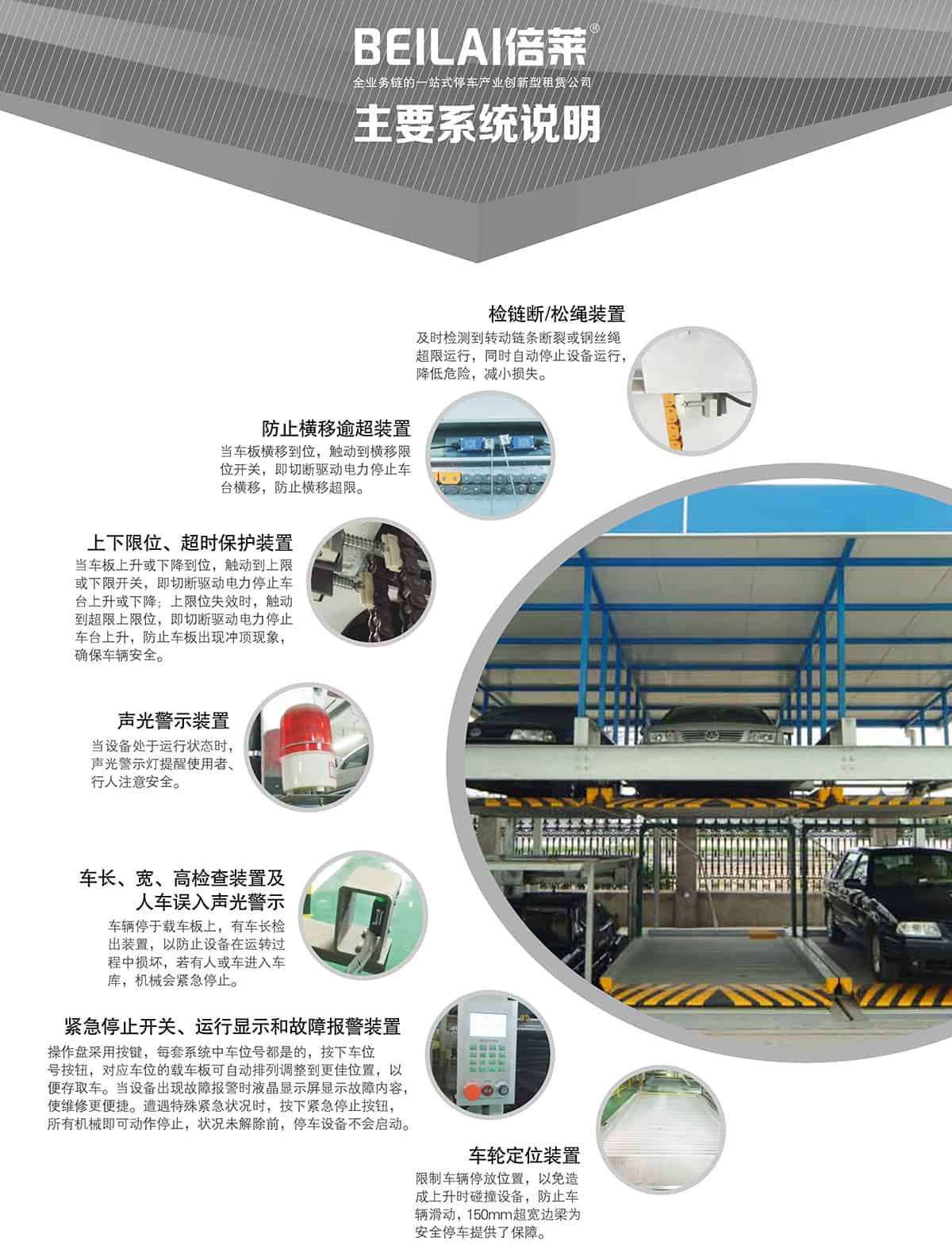 機(jī)械車位負(fù)二正二地坑式PSH4D2四層升降橫移機(jī)械停車設(shè)備主要系統(tǒng)說明.jpg