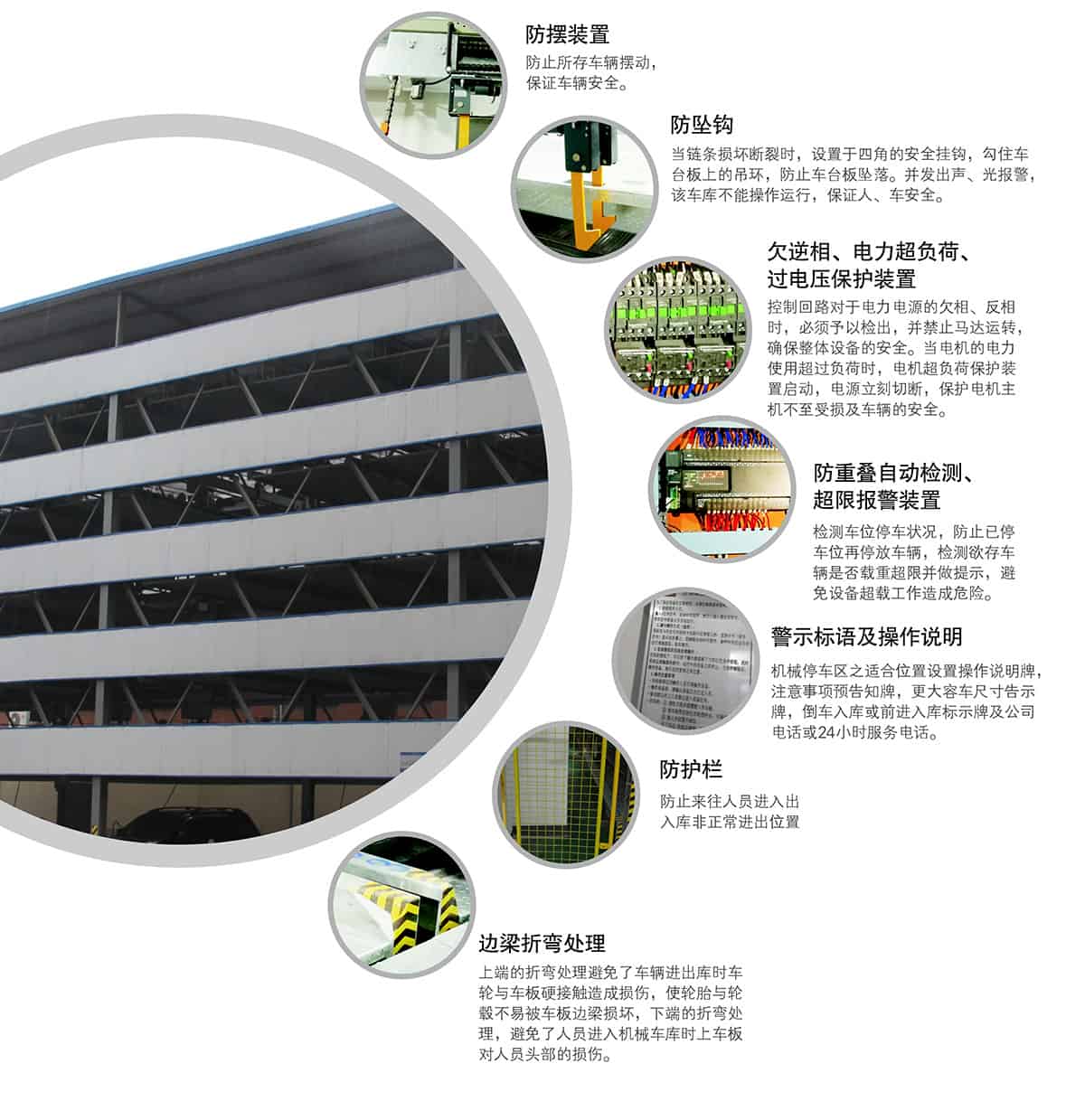 機(jī)械車位負(fù)二正二地坑式PSH4D2四層升降橫移機(jī)械停車設(shè)備安全裝置.jpg