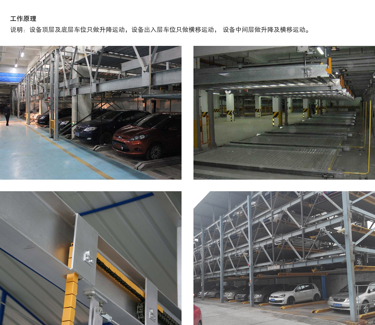 機(jī)械車(chē)位負(fù)一正三地坑PSH4D1四層升降橫移機(jī)械停車(chē)設(shè)備工作原理.jpg