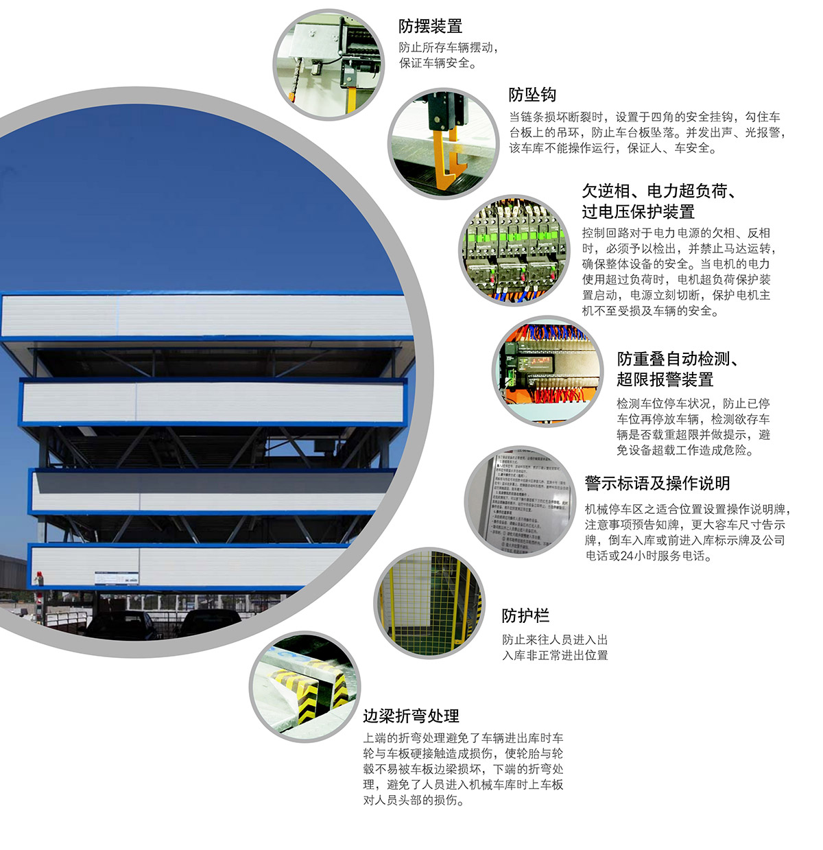 機(jī)械車(chē)位負(fù)一正三地坑PSH4D1四層升降橫移機(jī)械停車(chē)設(shè)備安全保護(hù)裝置.jpg
