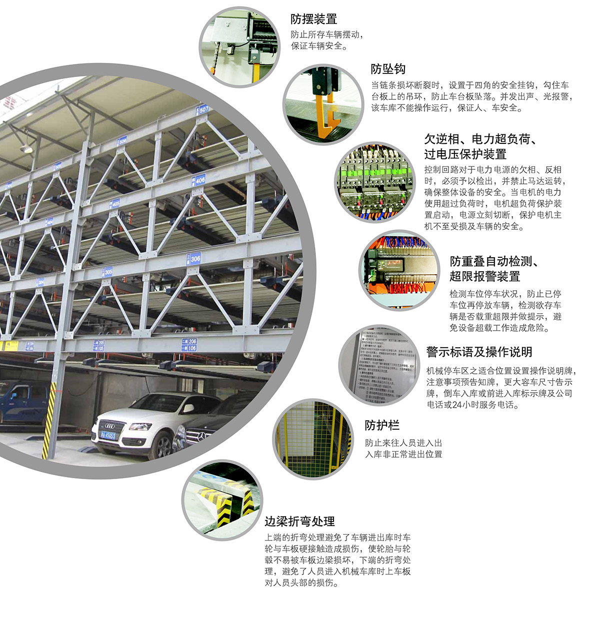 機械車位四至六層PSH4-6升降橫移機械停車設(shè)備安全保護裝置.jpg
