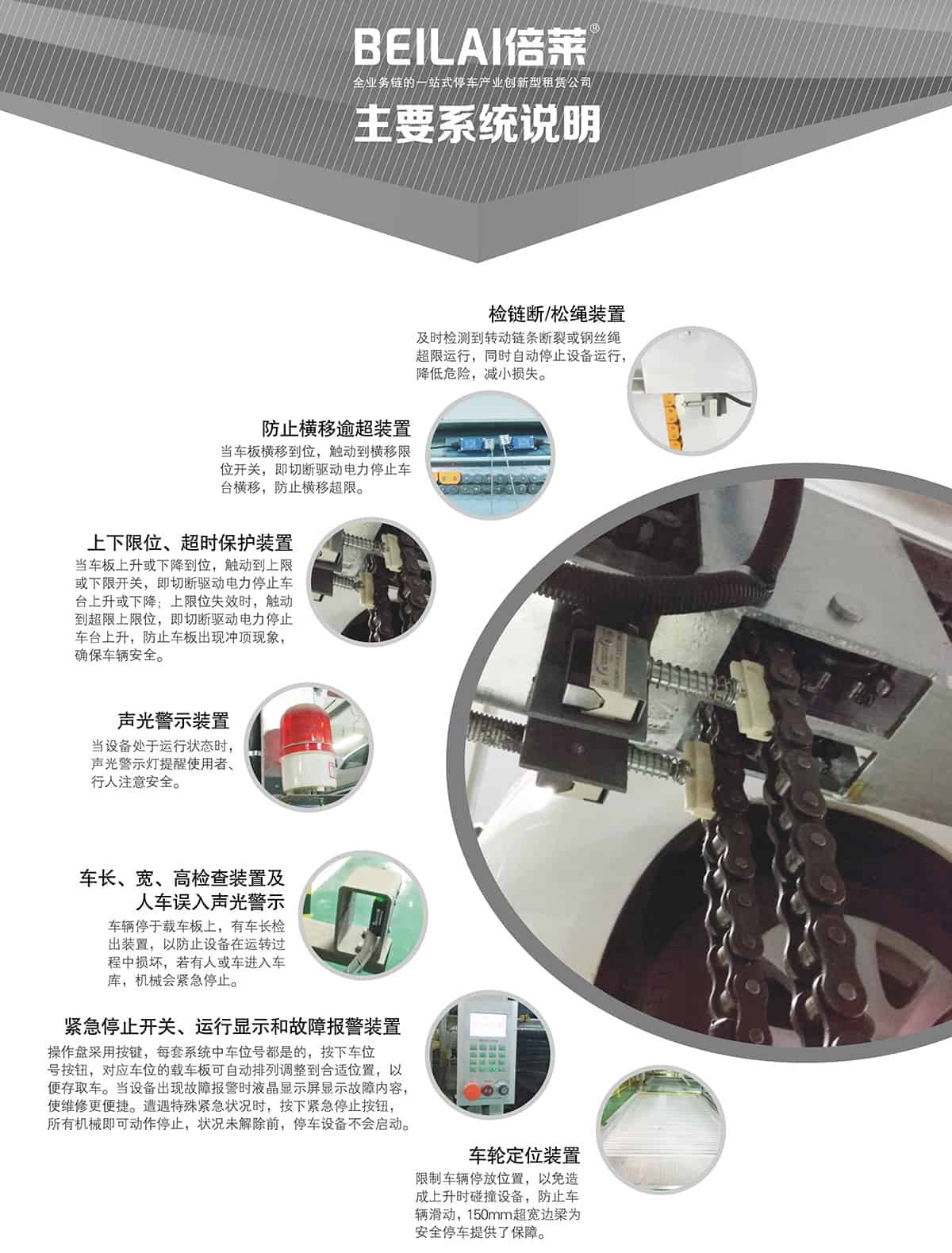 機(jī)械車位PSH3三層升降橫移機(jī)械停車設(shè)備主要系統(tǒng)說明.jpg