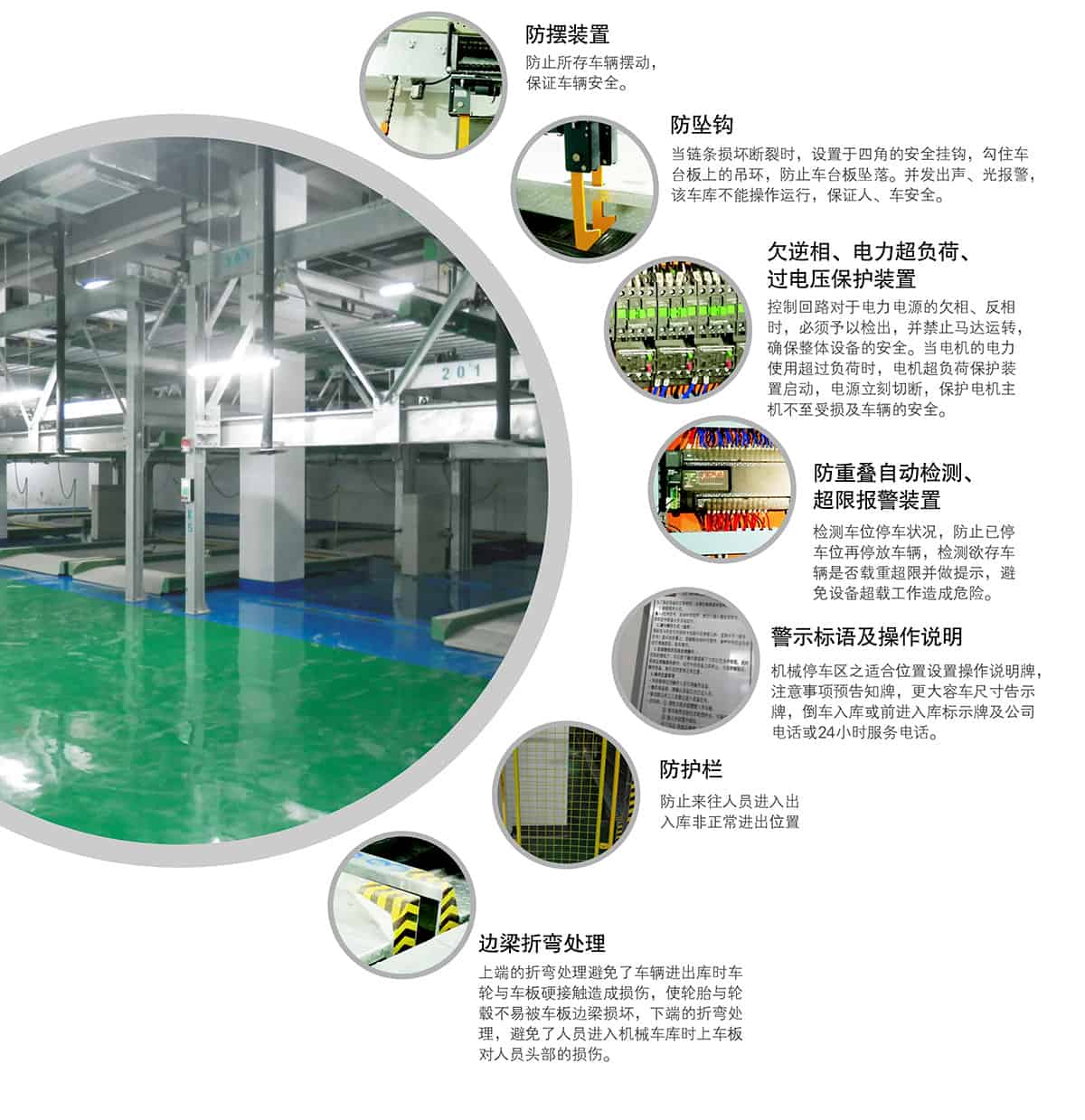 機(jī)械車位PSH3三層升降橫移機(jī)械停車設(shè)備安全保護(hù)裝置.jpg