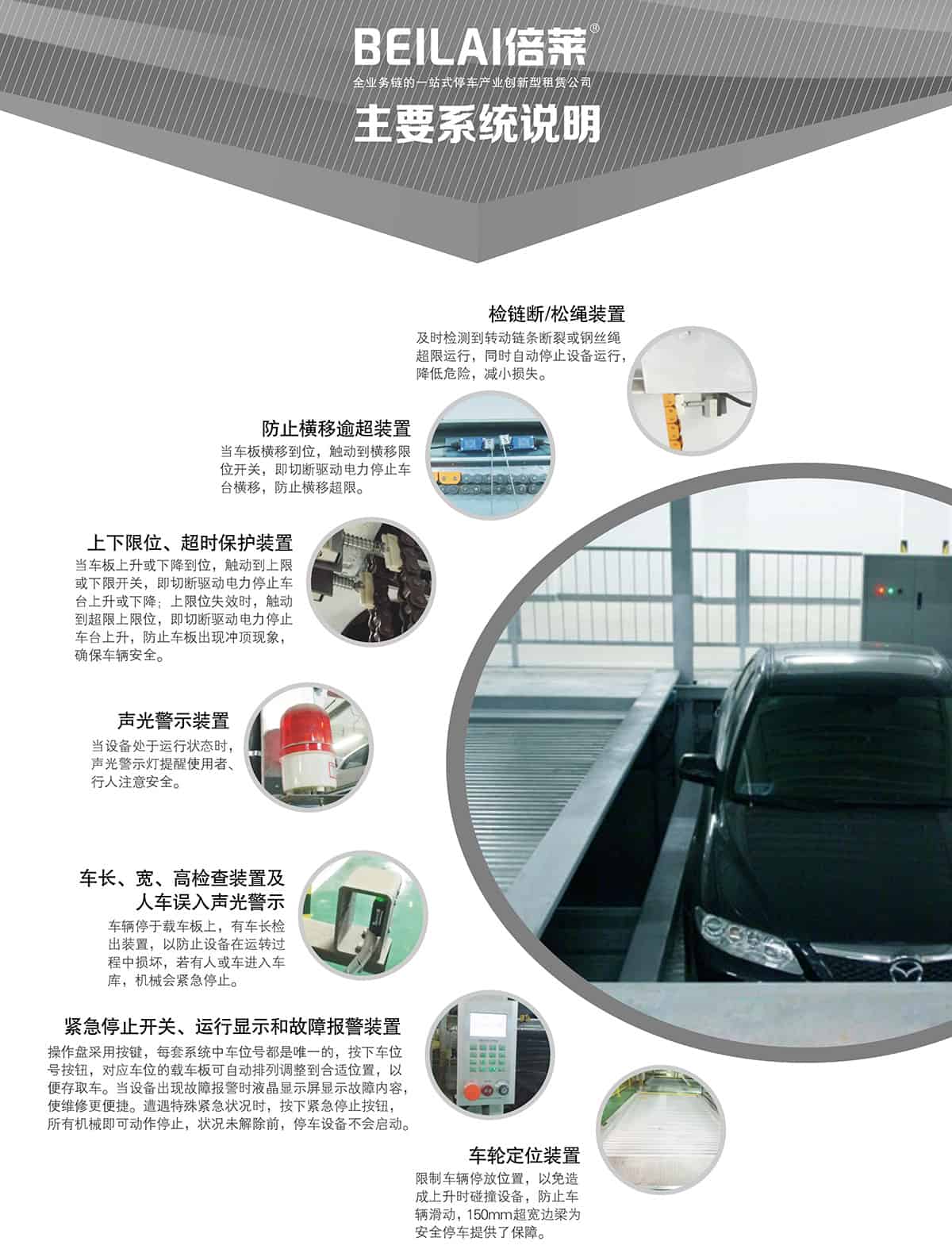機(jī)械車位負(fù)一正一地坑PSH2D1二層升降橫移機(jī)械停車設(shè)備主要系統(tǒng)說明.jpg