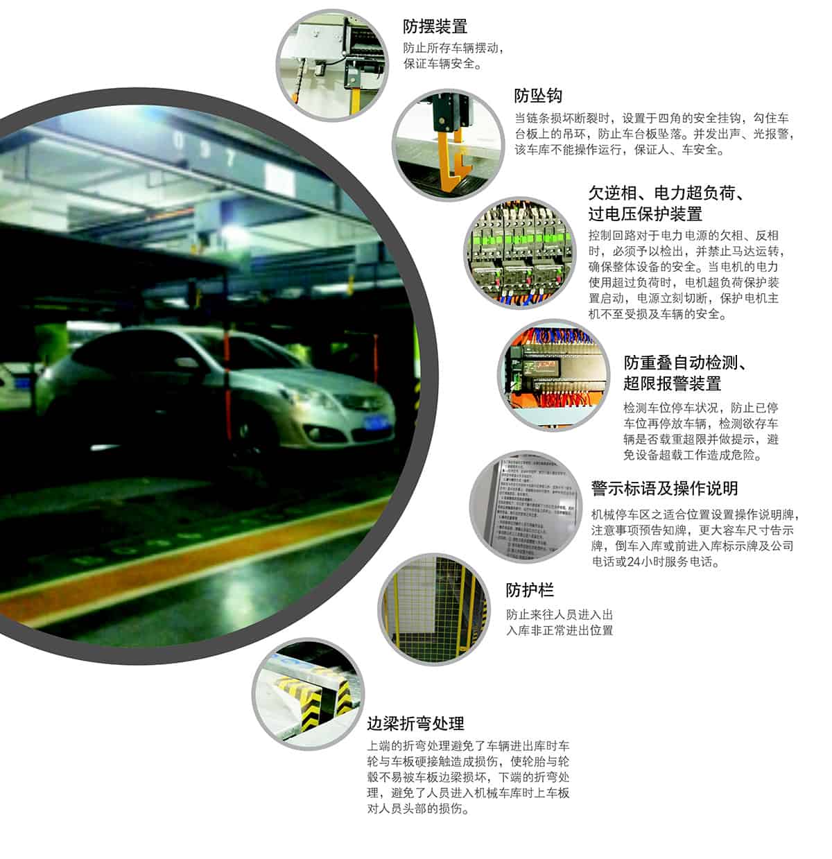 機械車位單列PSH2二層升降橫移機械停車設備安全裝置.jpg