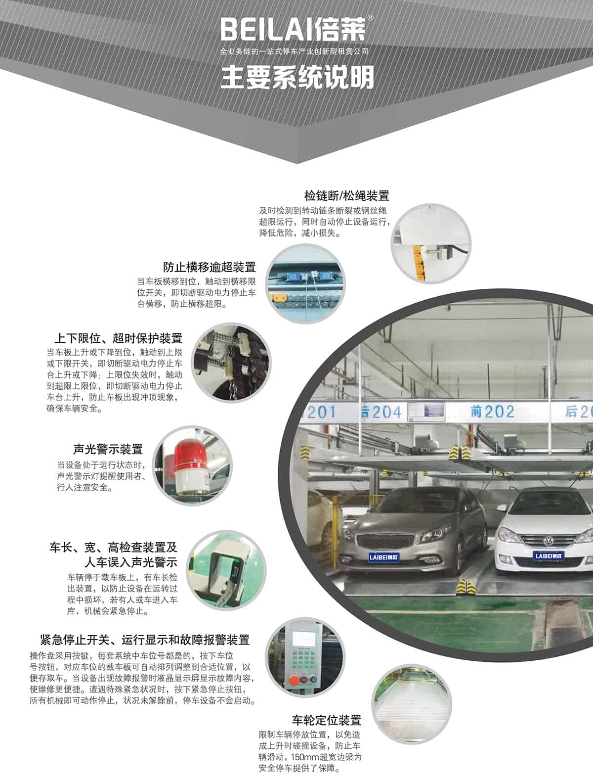 機(jī)械車位重列PSH2二層升降橫移機(jī)械停車設(shè)備主要系統(tǒng)說明.jpg