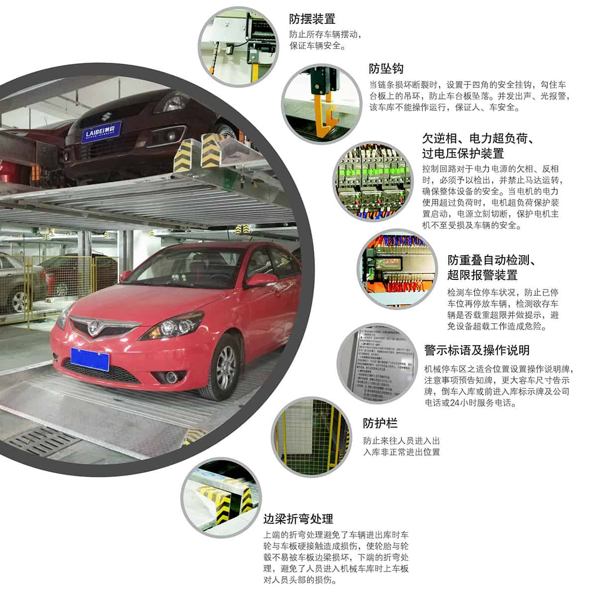 機(jī)械車位重列PSH2二層升降橫移機(jī)械停車設(shè)備安全保障.jpg