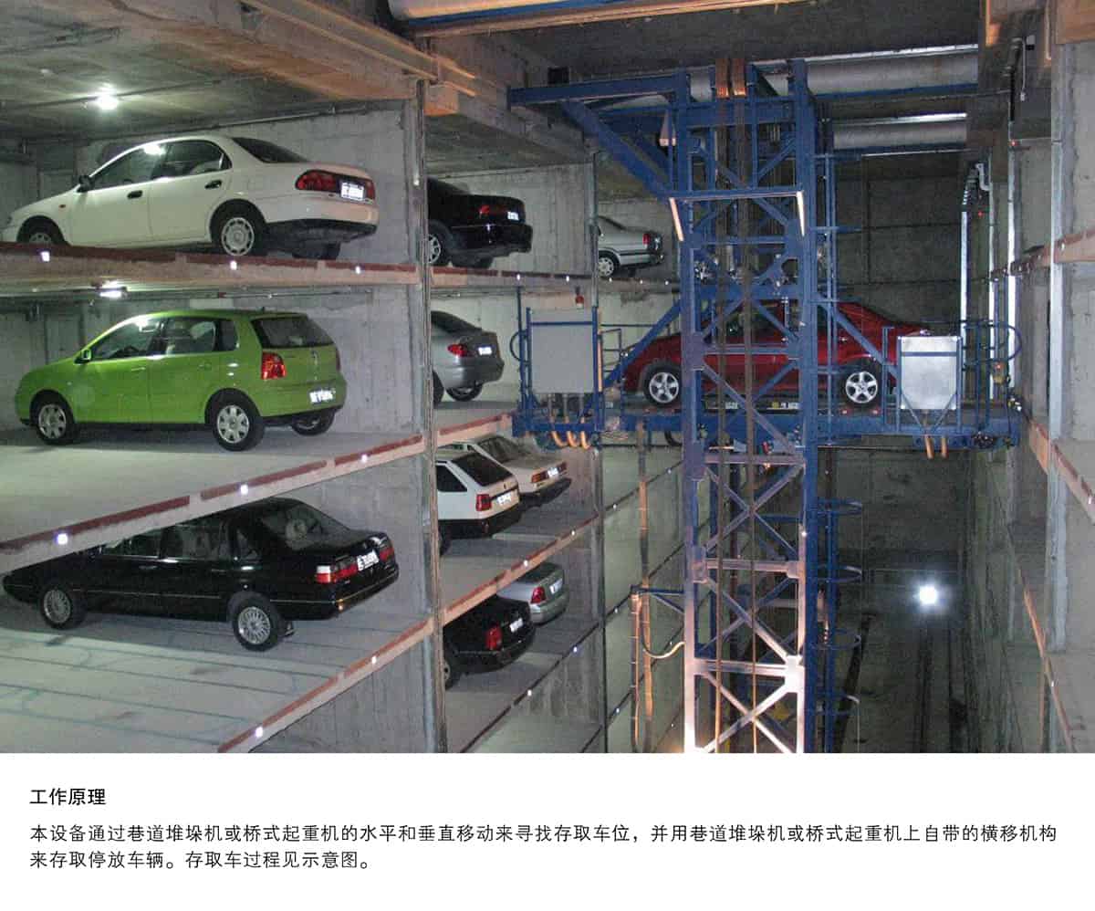 機(jī)械車位巷道堆垛機(jī)械停車設(shè)備工作原理.jpg