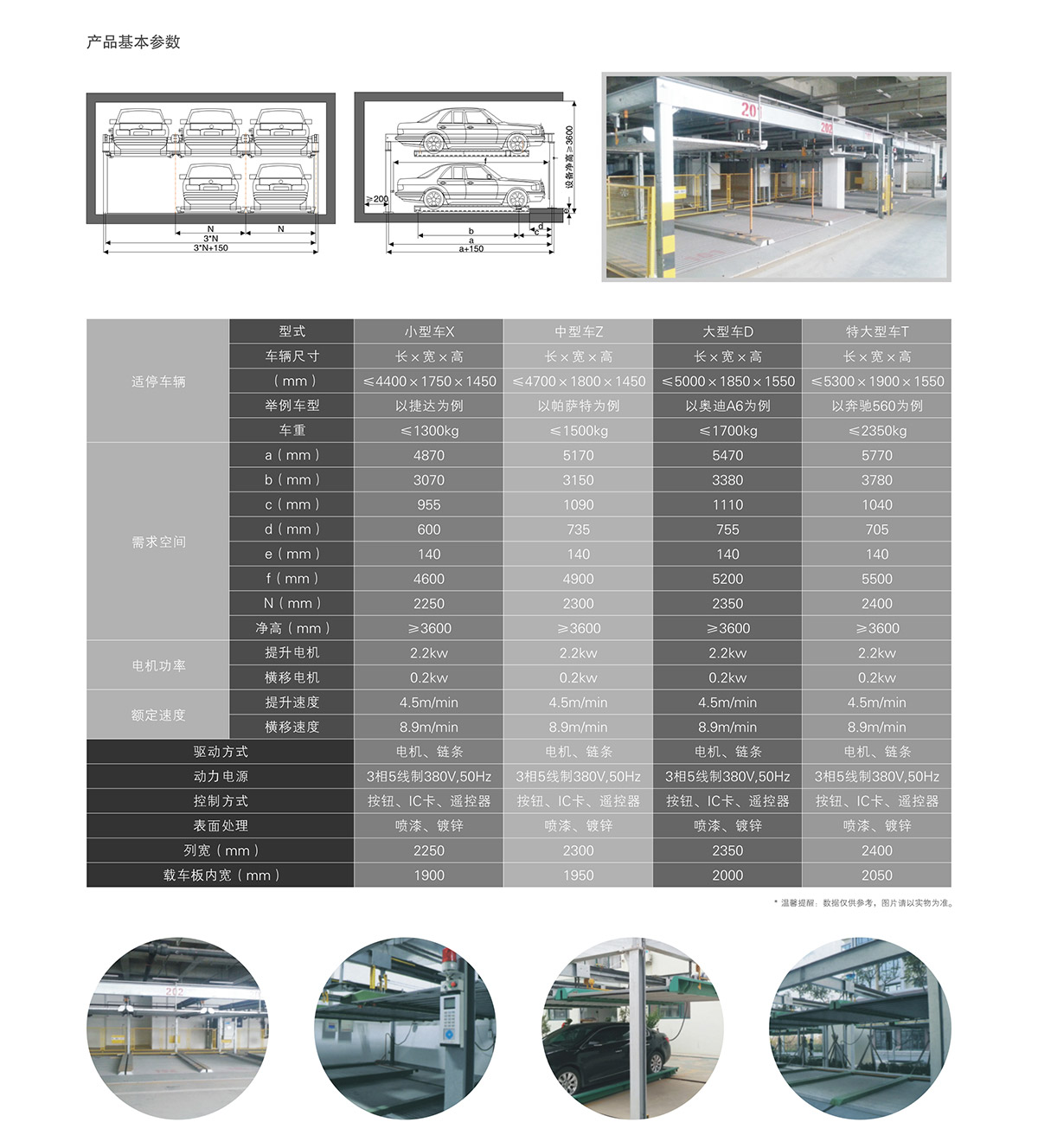 機械車位兩層升降橫移租賃技術(shù)參數(shù).jpg