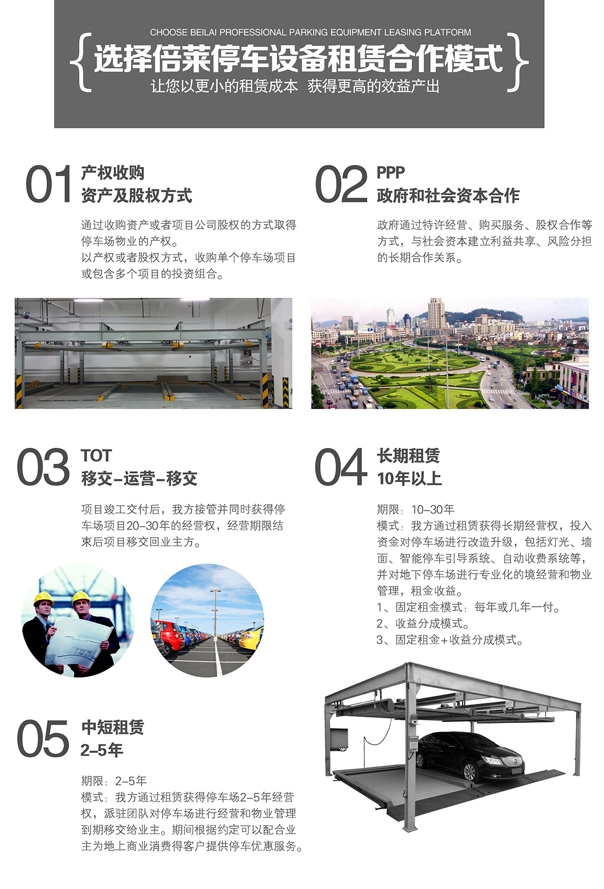 機械車位選擇倍萊租賃停車設(shè)備合作模式.jpg