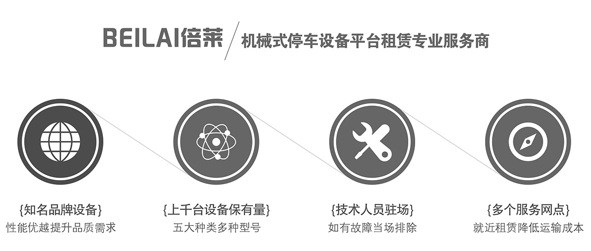 機械車位機械式停車設(shè)備平臺租賃專業(yè)服務(wù)商.jpg