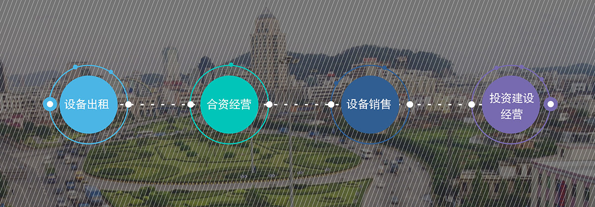 機(jī)械車(chē)位機(jī)械停車(chē)設(shè)備出租合資經(jīng)營(yíng).jpg