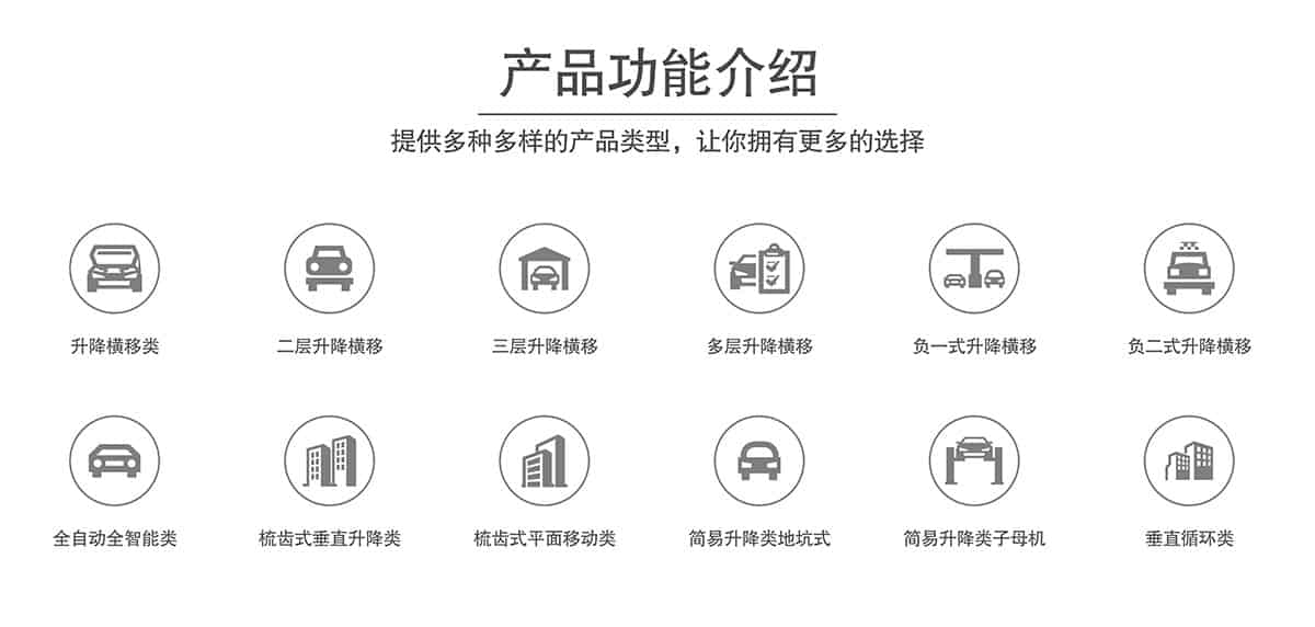 機(jī)械車位租賃產(chǎn)品功能介紹.jpg