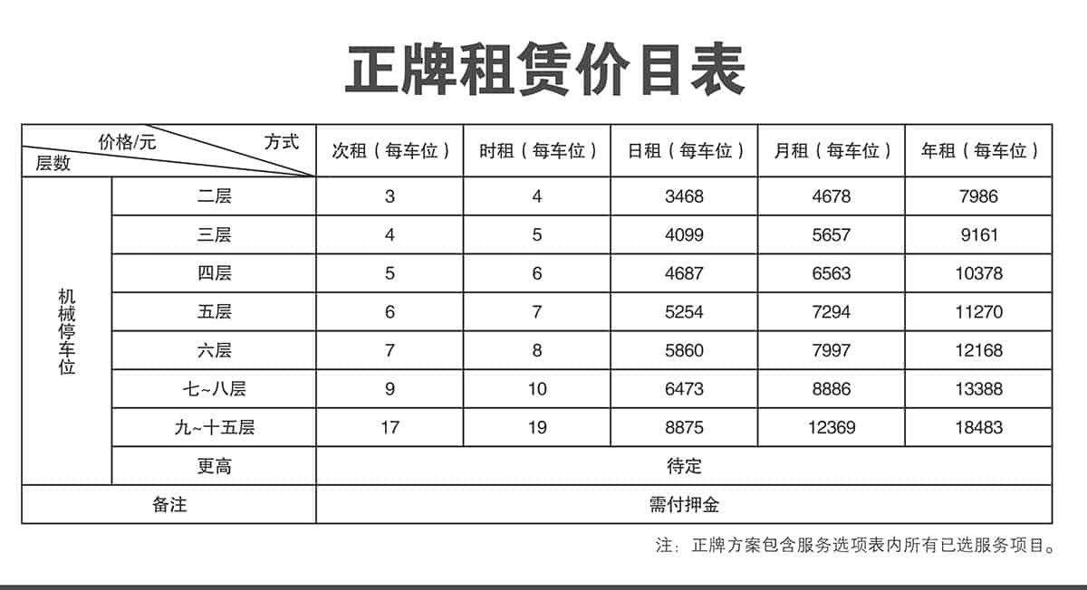 機(jī)械車位停車設(shè)備正牌租賃價(jià)目表.jpg
