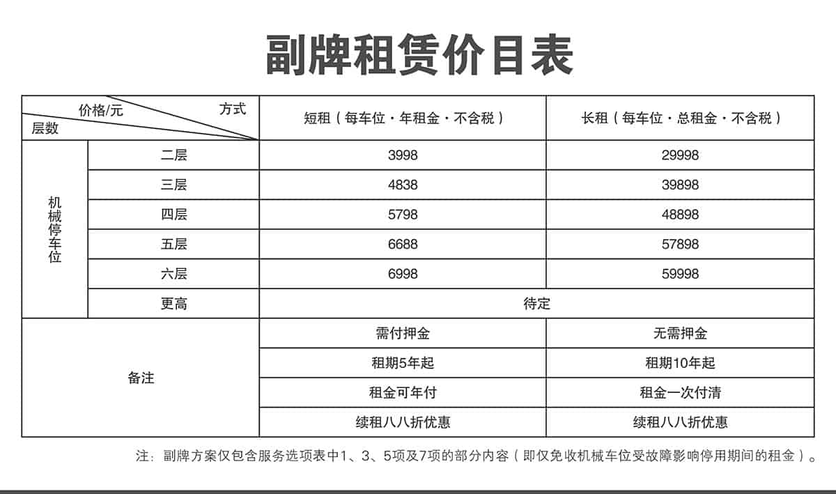 機(jī)械車位機(jī)械車庫(kù)副牌租賃價(jià)目表.jpg