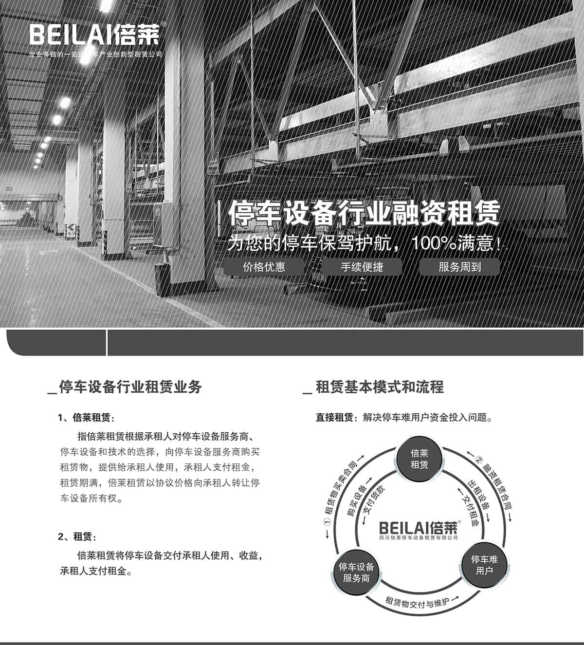 機(jī)械車位停車設(shè)備行業(yè)融資租賃業(yè)務(wù).jpg