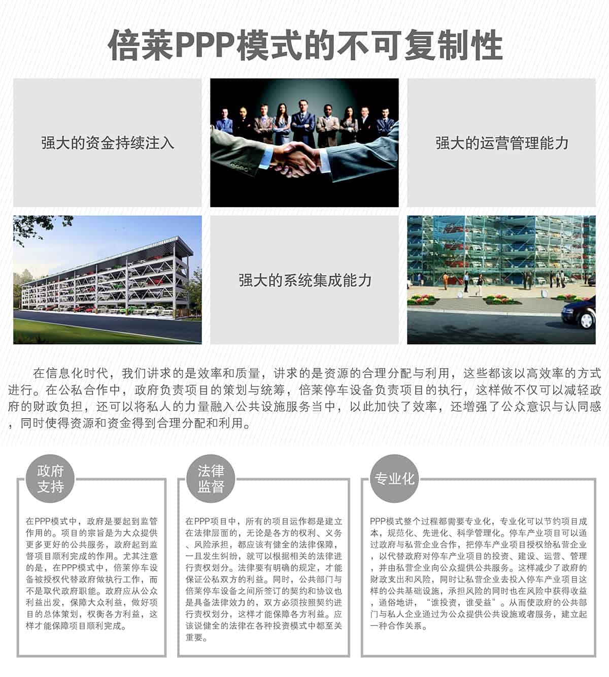 機(jī)械車位租賃PPP模式的不可復(fù)制性.jpg