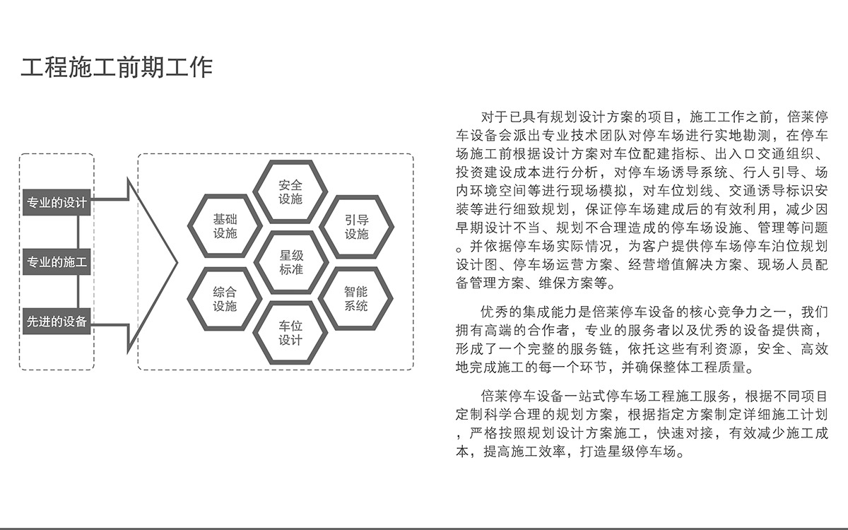 機(jī)械車(chē)位機(jī)械停車(chē)場(chǎng)工程施工前期工作.jpg