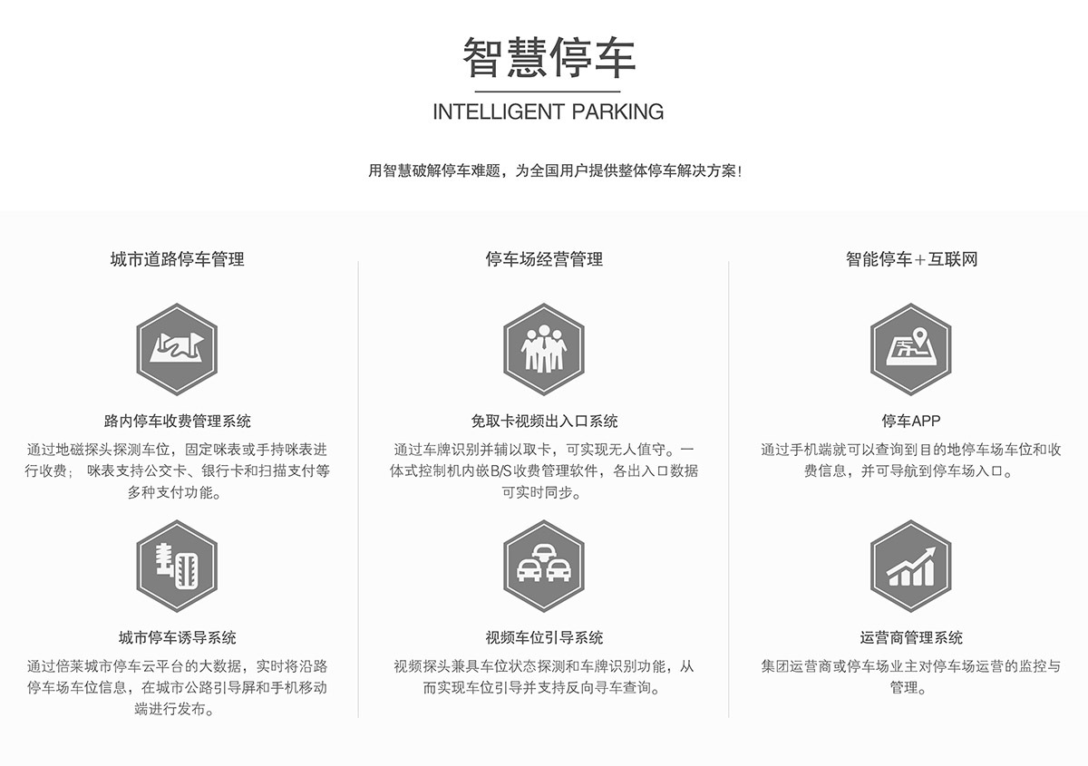 機(jī)械車(chē)位租賃智慧停車(chē).jpg