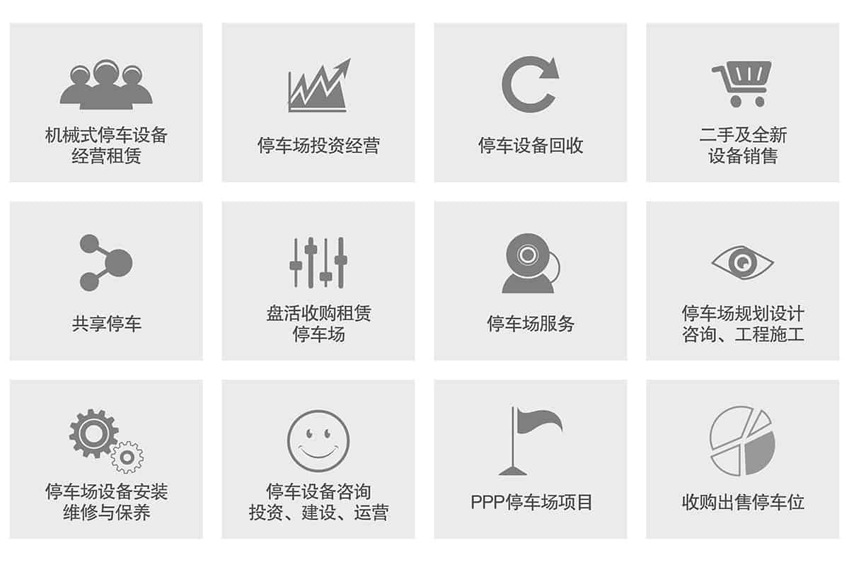 機(jī)械車位租賃經(jīng)營(yíng)類型.jpg