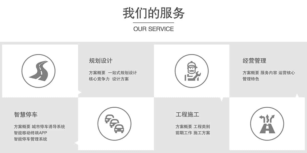 機(jī)械車位租賃的服務(wù).jpg